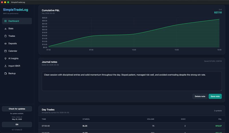 Day review with trades and notes for AI-assisted analysis