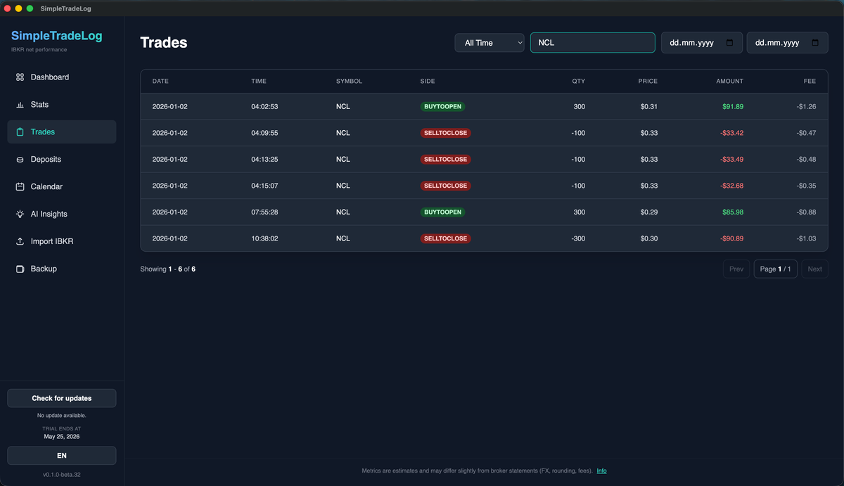 Trades table with symbol search and date filtering