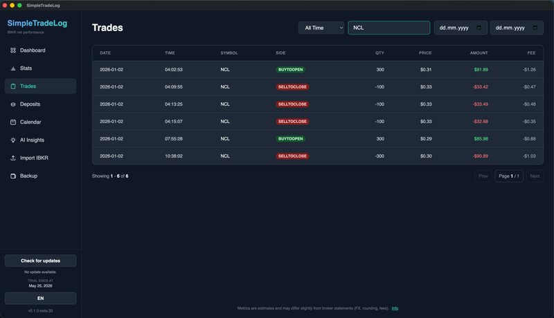 Imported trades table with symbol search and date filtering